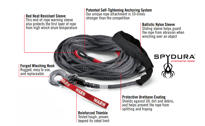 Warn Spydura Synthetic Rope